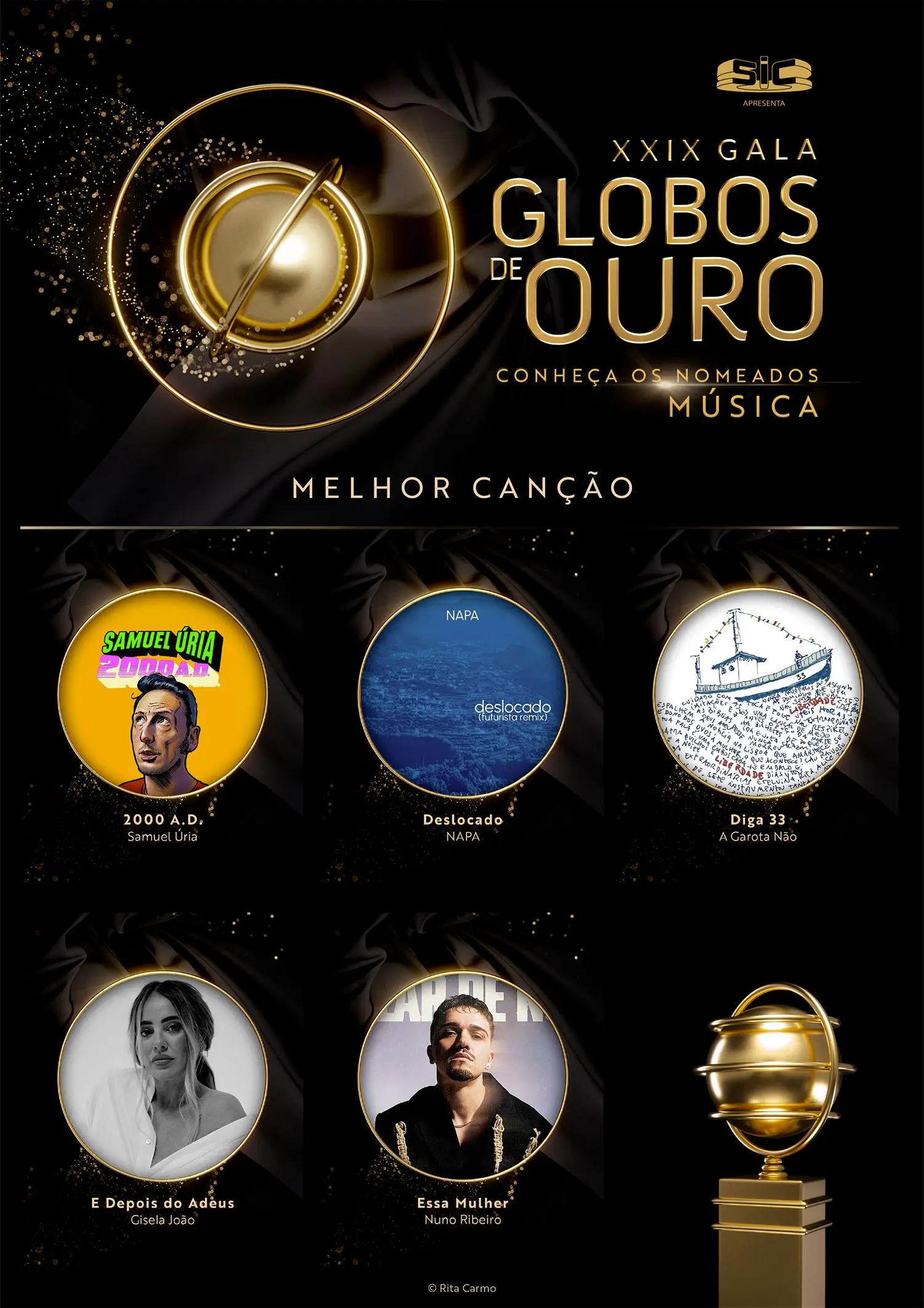 Globos de Ouro: conheça todos os nomeados