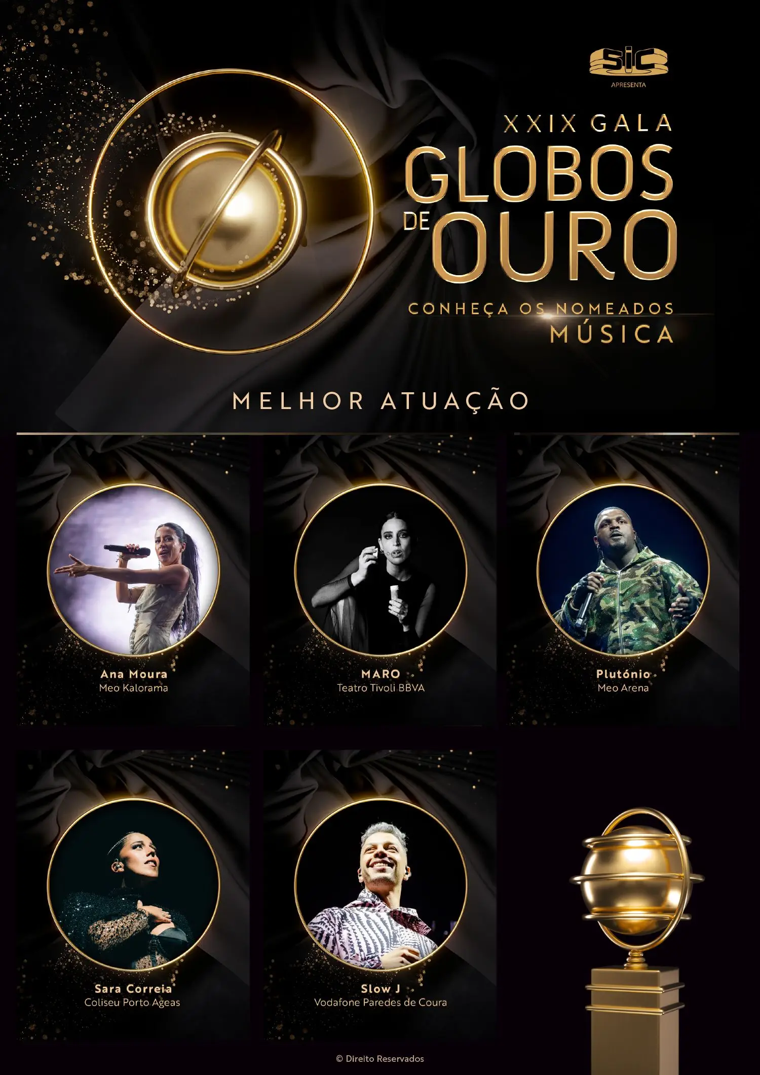 Globos de Ouro: conheça todos os nomeados