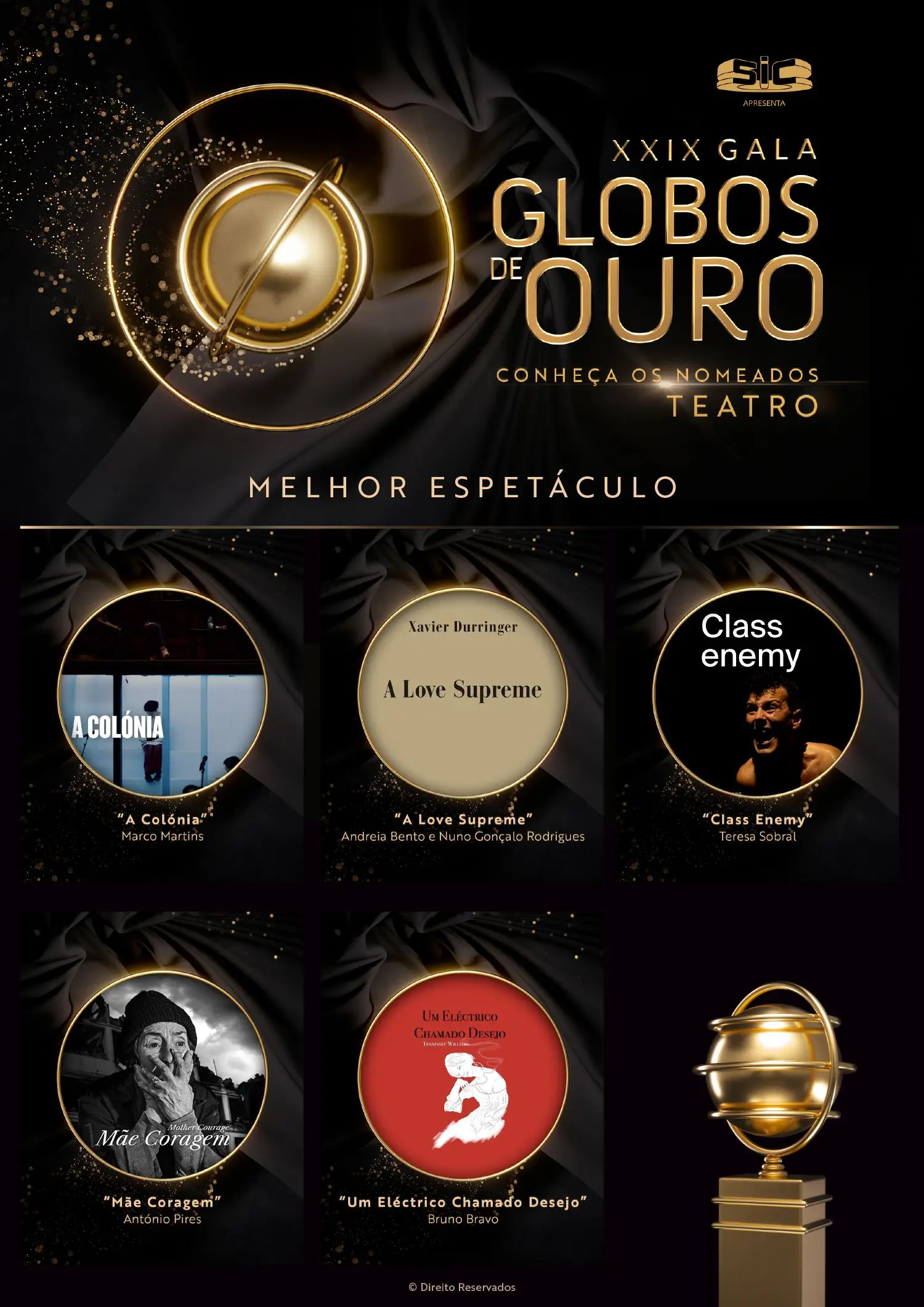 Globos de Ouro: conheça todos os nomeados