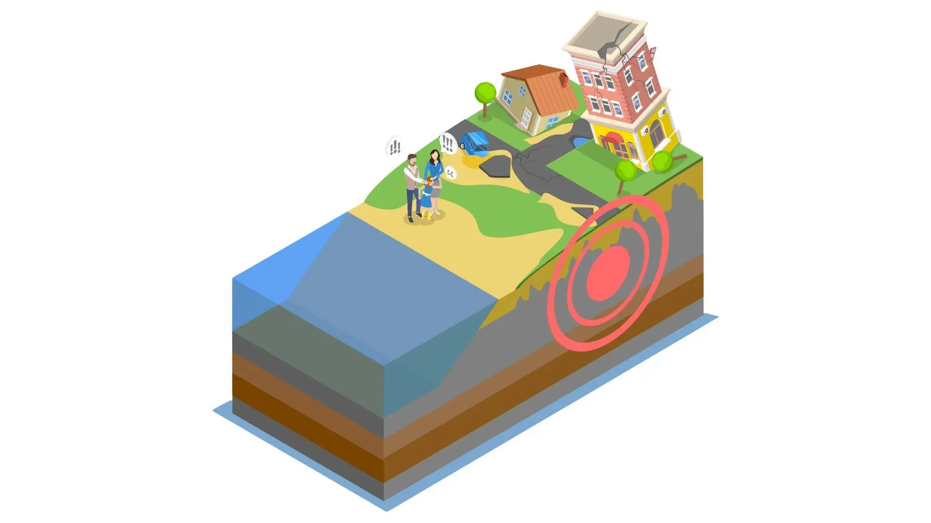 Os cientistas conseguem prever sismos?