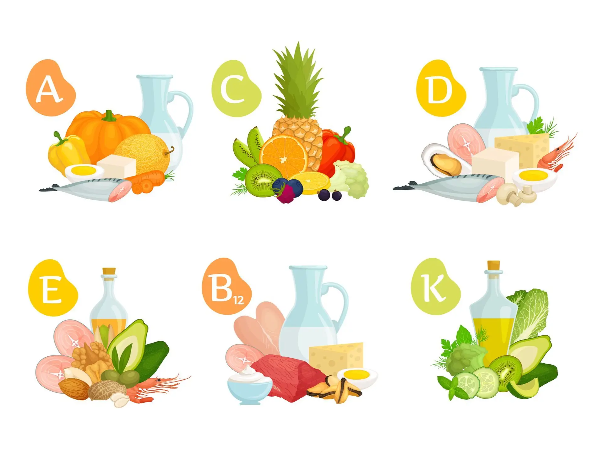 As vitaminas têm nomes de letras, sabes porquê?