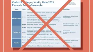 Todas As Medidas Do Novo Plano De Desconfinamento Creches E 1 Âº Ciclo Reabrem Ja Na Segunda Feira Sic Mulher