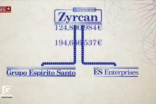 Oui, Monsieur - O Saco Azul do Marquês - II