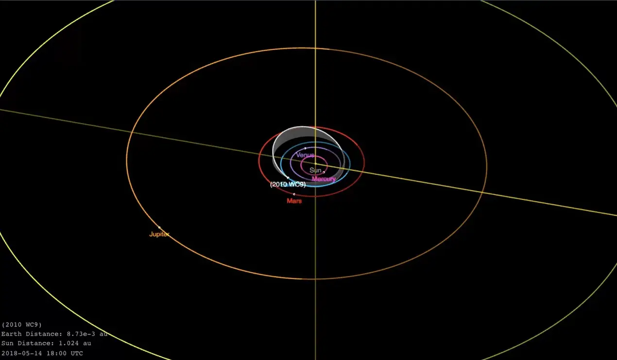 Asteroide faz razia à Terra daqui a umas horas
