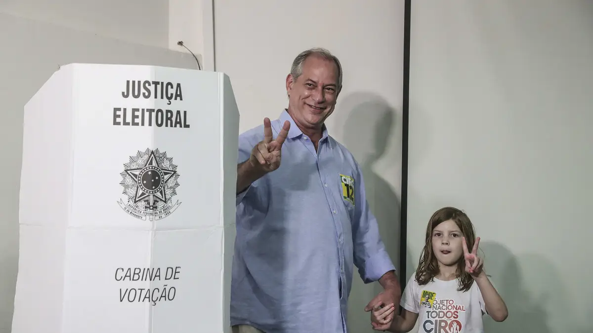 Ciro Gomes (PDT) ficou em terceiro lugar, com 12,52% dos votos contabilizados