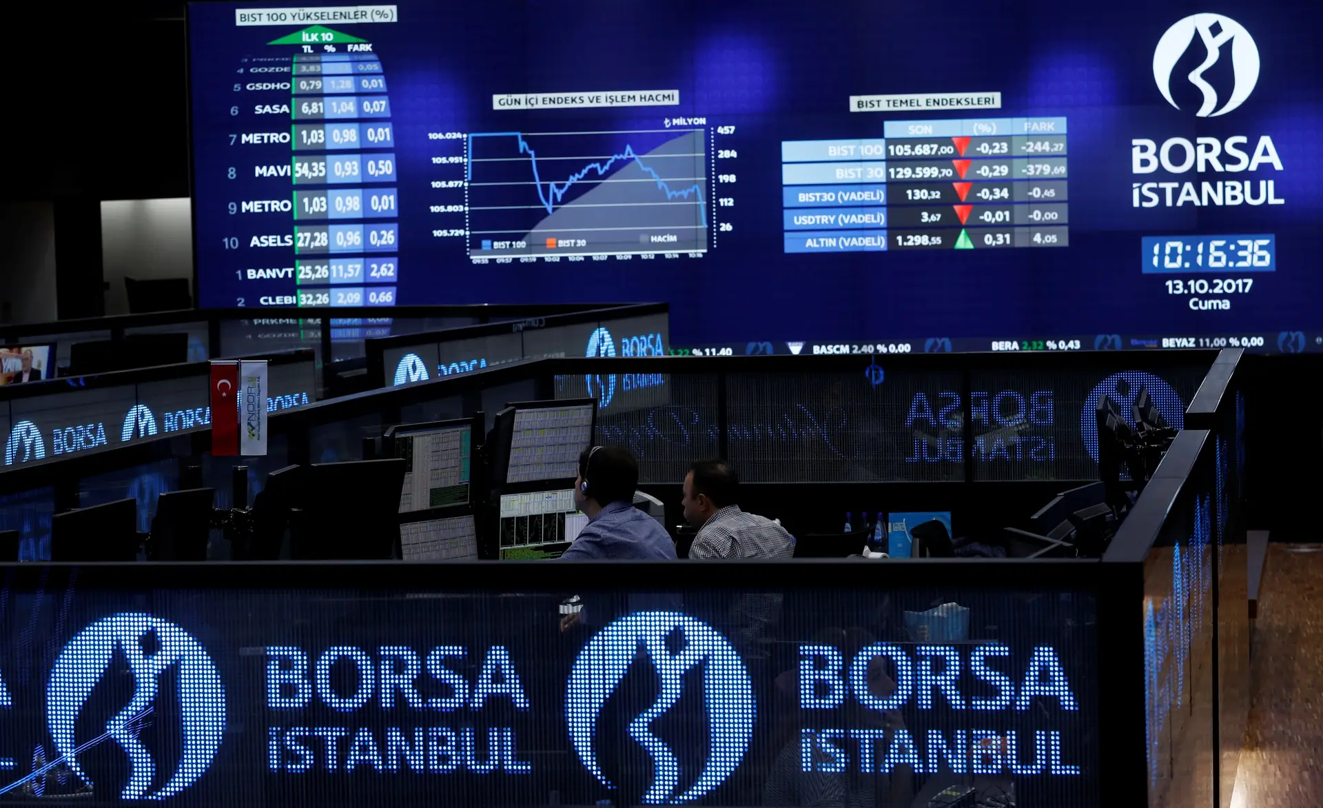 Turquia pede penas de prisão para jornalistas da Bloomberg por "interferirem" no mercado