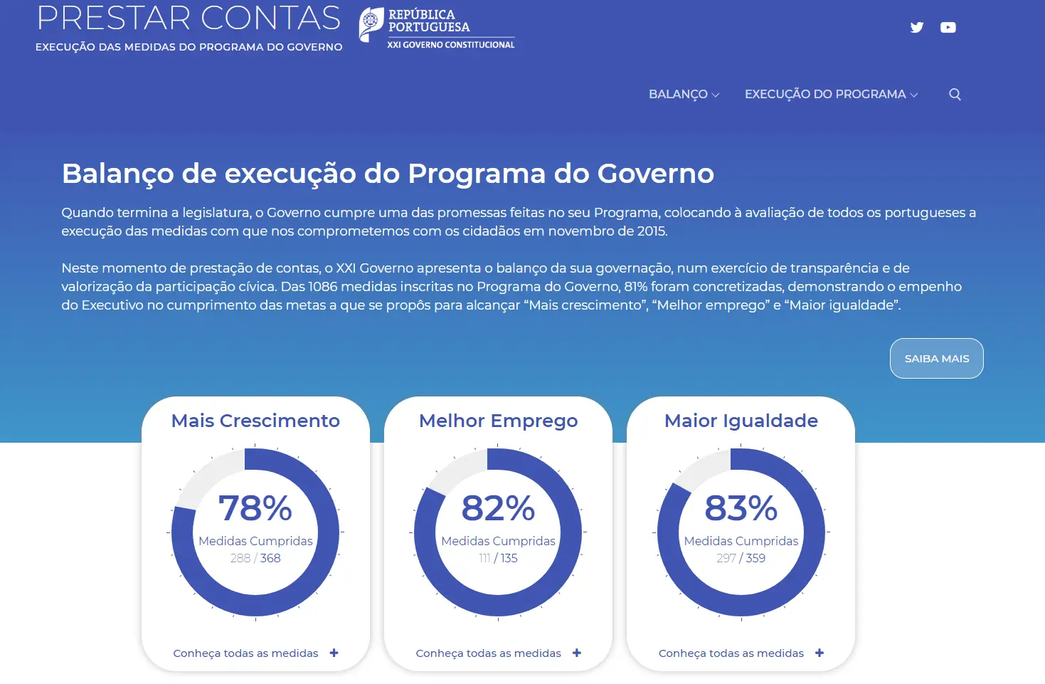 Governo lança site com todas as medidas do Programa de Governo