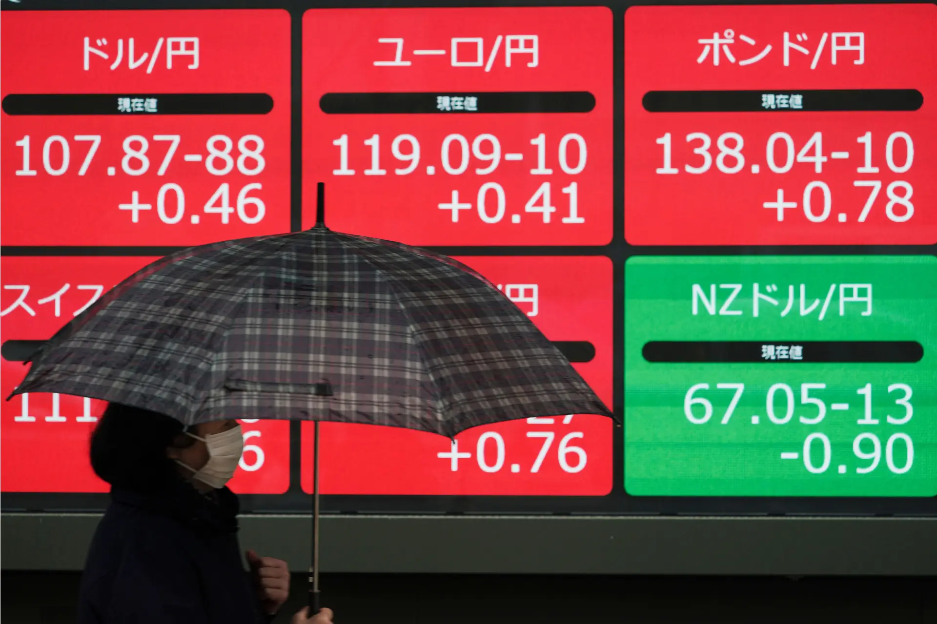Bolsa de Tóquio fecha a perder 6,08%