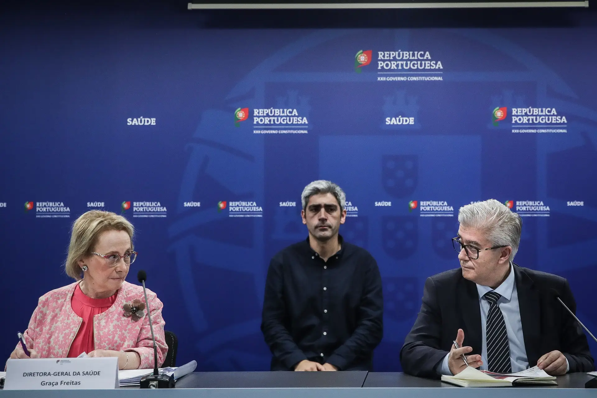 Covid-19: Mais 16 mortes e 533 infetados nas últimas 24 horas