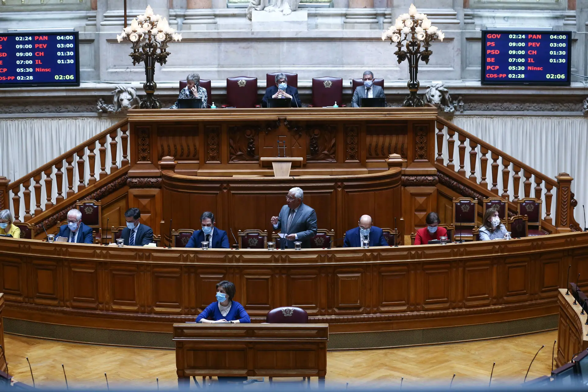 Aprovado alargamento de apoios financeiros