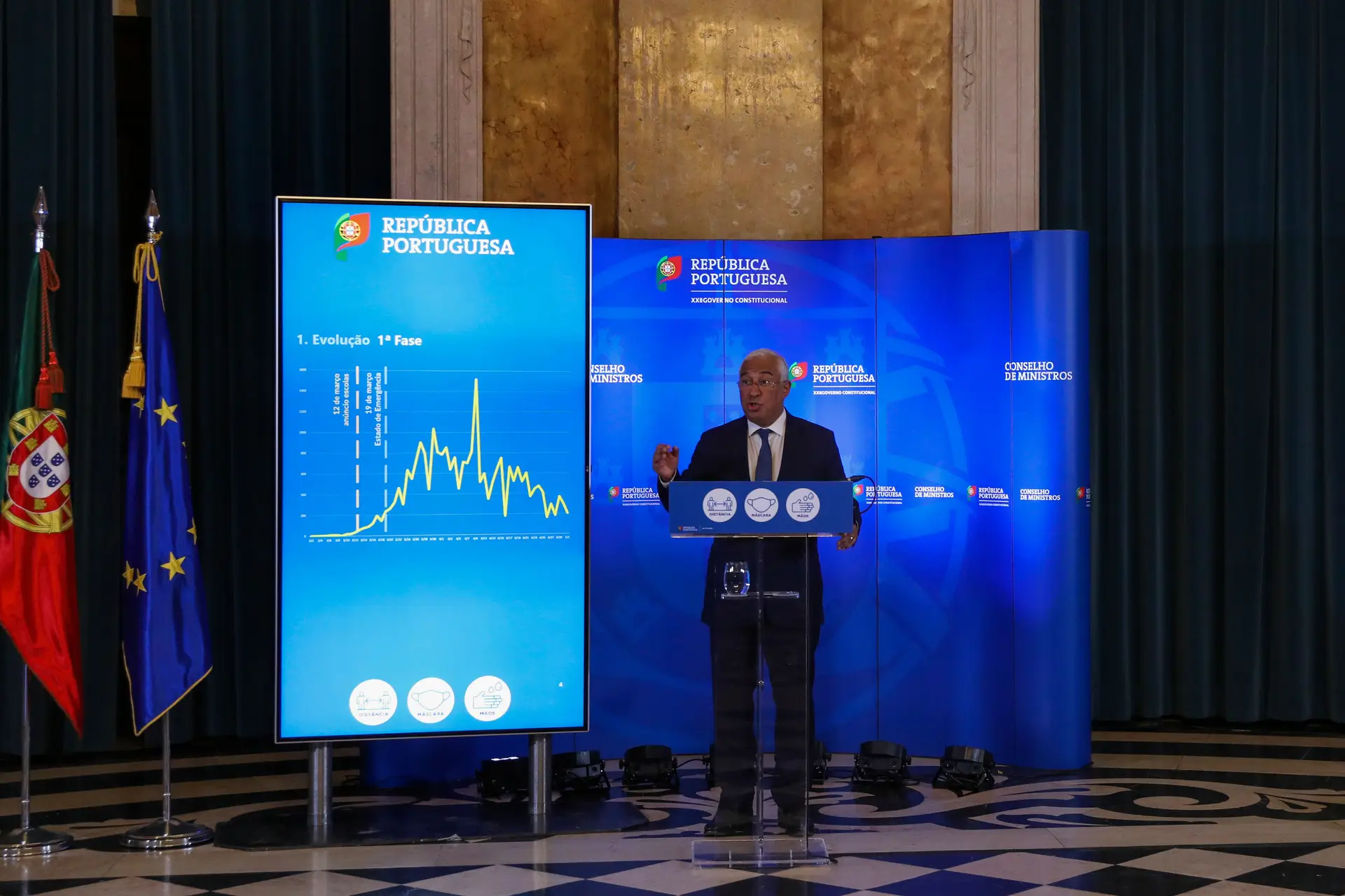 Novas medidas de combate à pandemia para os concelhos de maior risco