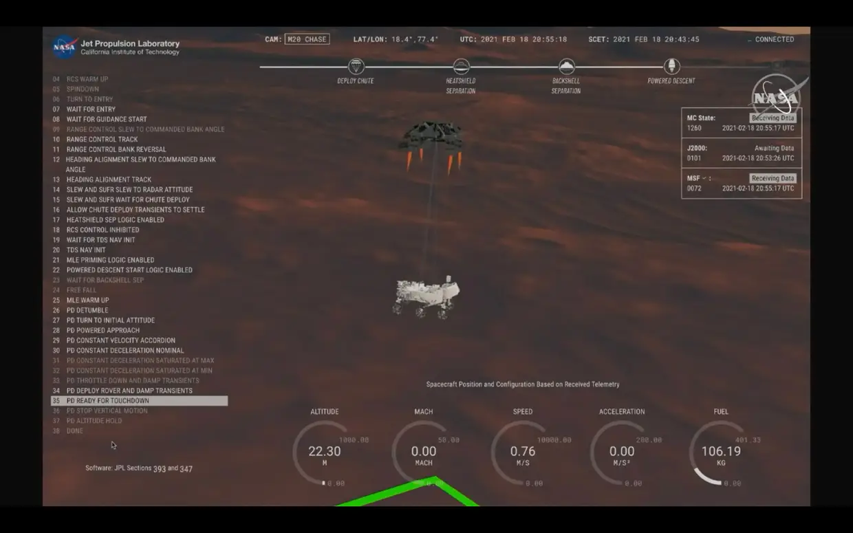 Una plataforma equipada con ocho motores apunta hacia abajo.  Luego de una maniobra para alejarse del paracaídas, el robot desciende verticalmente y termina en la ubicación seleccionada para aterrizar.