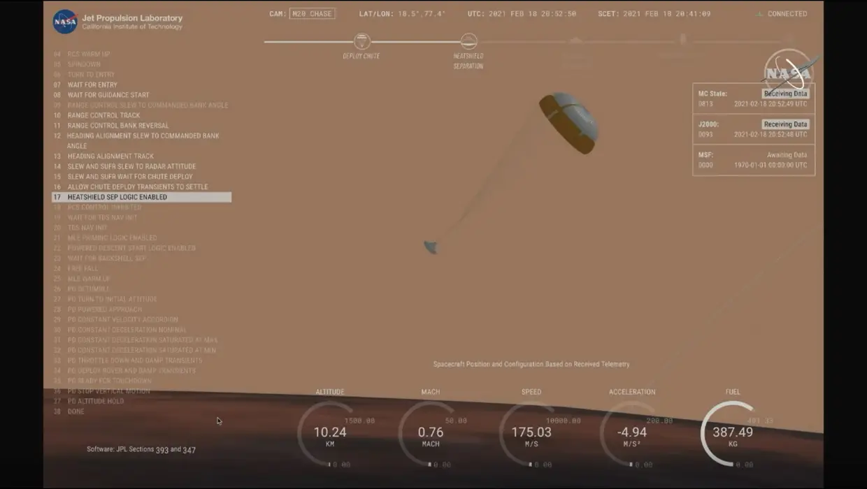 "Siete minutos de terror": El momento más temido por el equipo de la NASA para rastrear el descenso del robot a la superficie de Marte. Aquí está el momento de caer desde la velocidad de 19.500 km en paracaídas.