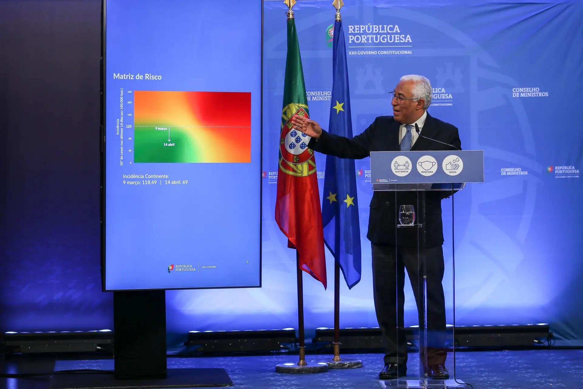 Costa alerta: dever geral de recolhimento mantém-se, contactos devem ser contidos
