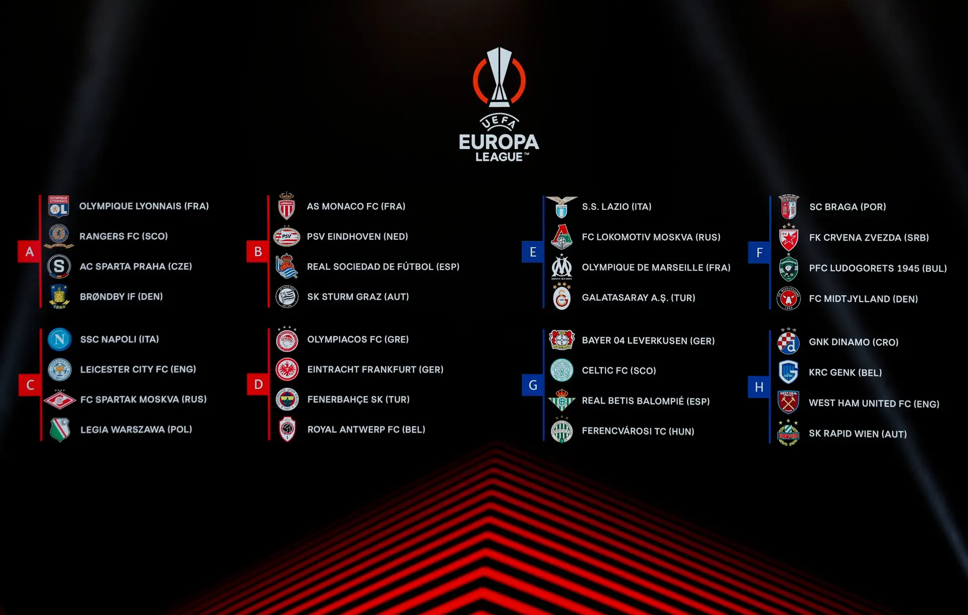 Liga Europa. Olympiacos, de Pedro Martins e Fenerbahçe, de Vítor Pereira, entre os duelos lusos
