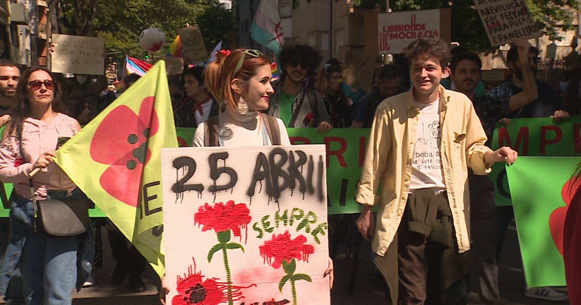 25 de Abril no Porto desfile partiu da antiga sede da PIDE SIC Notícias