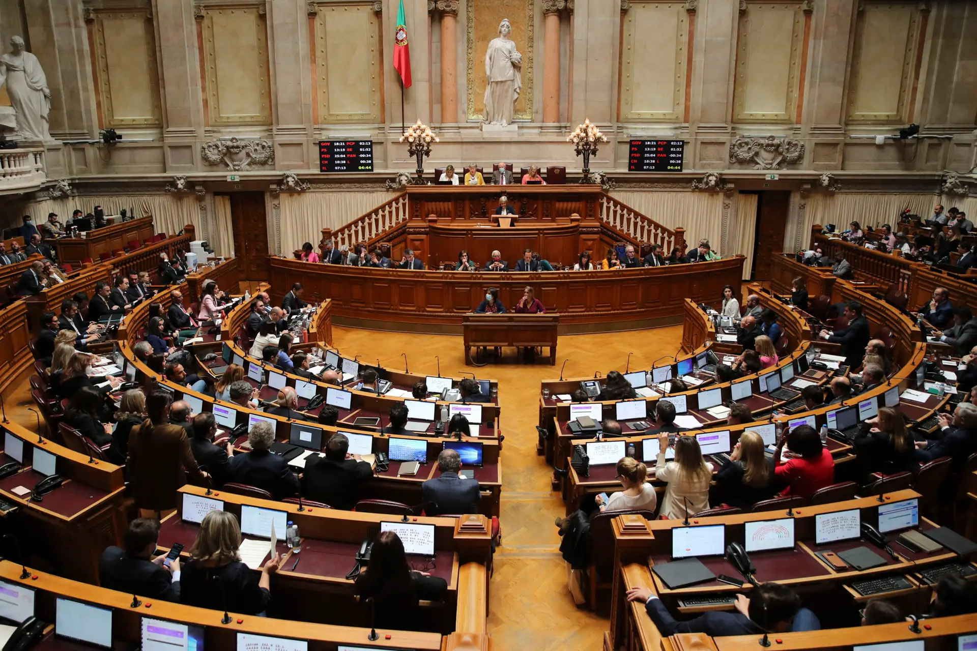 Orçamento do Estado para 2022 aprovado na generalidade