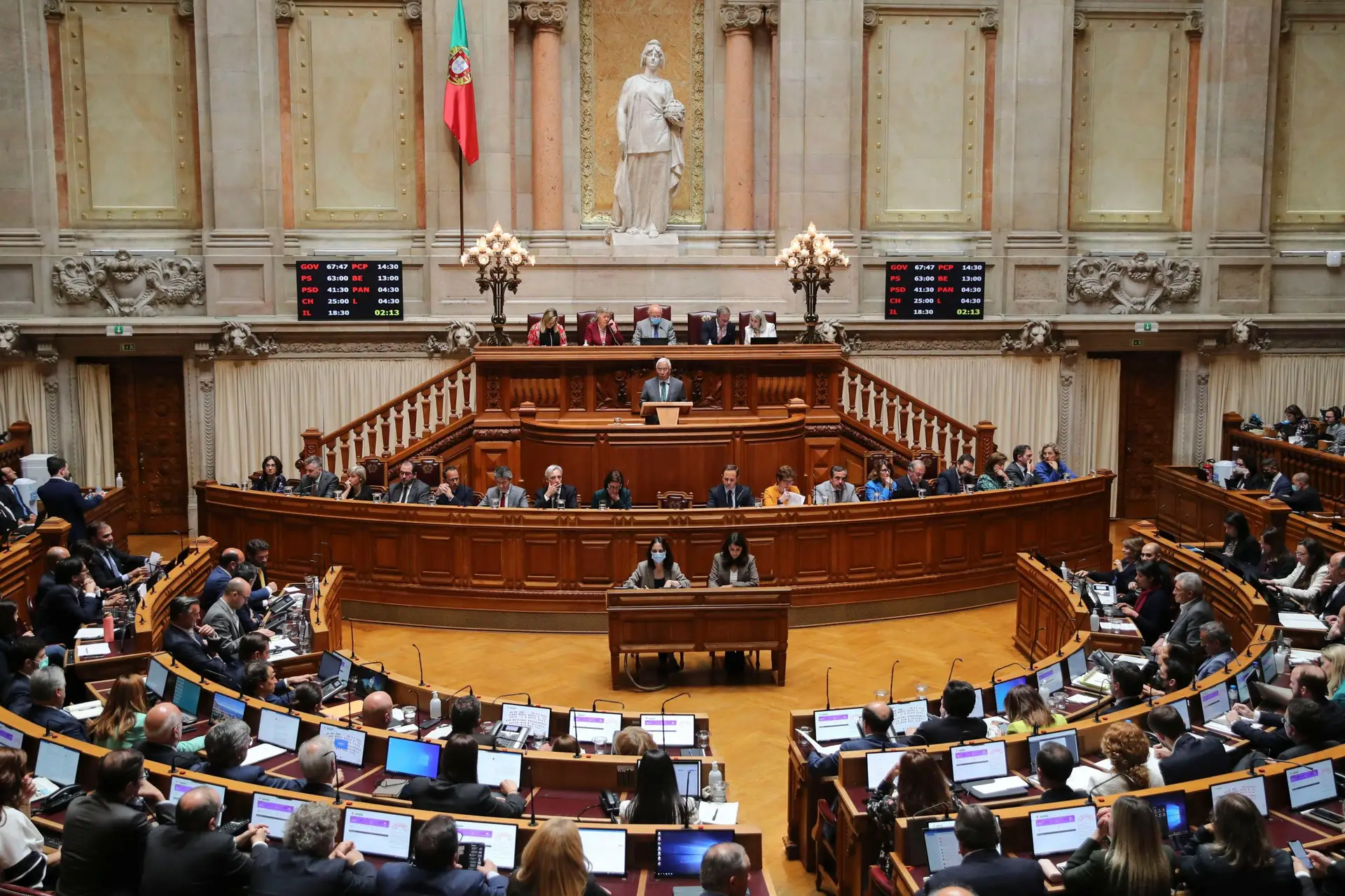Orçamento do Estado votado hoje, com aprovação garantida pela maioria absoluta do PS