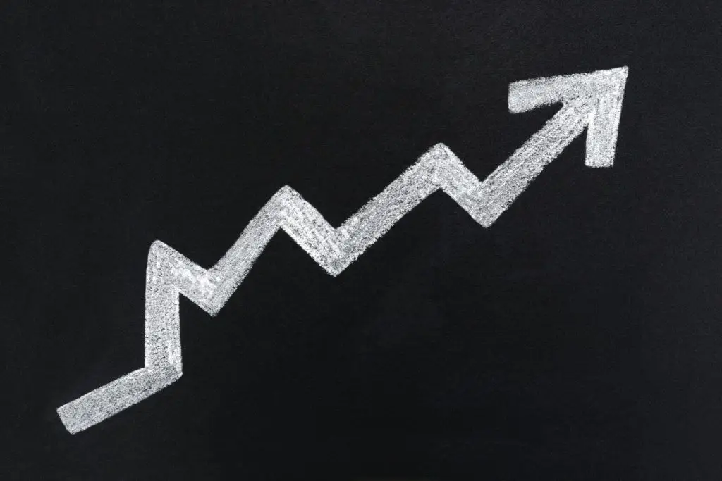 Inflação atinge o valor mais alto desde fevereiro de 1993