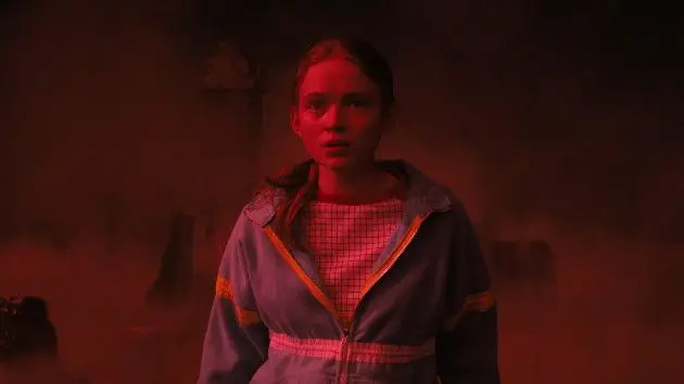 Música dos anos 80 regressa aos tops mundiais e a culpa é de “Stranger Things”