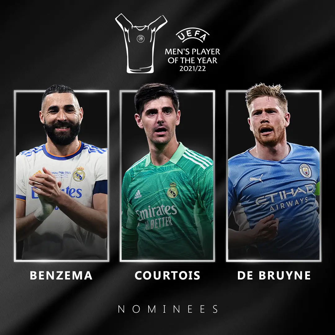 Benzema, Courtois e de Bruyne entre finalistas a melhor jogador da época 21/22