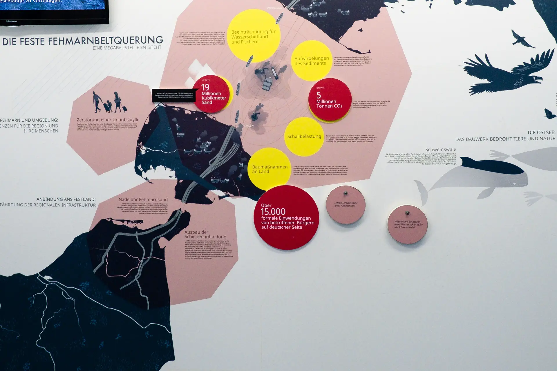 Túnel submerso mais longo do mundo vai ligar Dinamarca e Alemanha