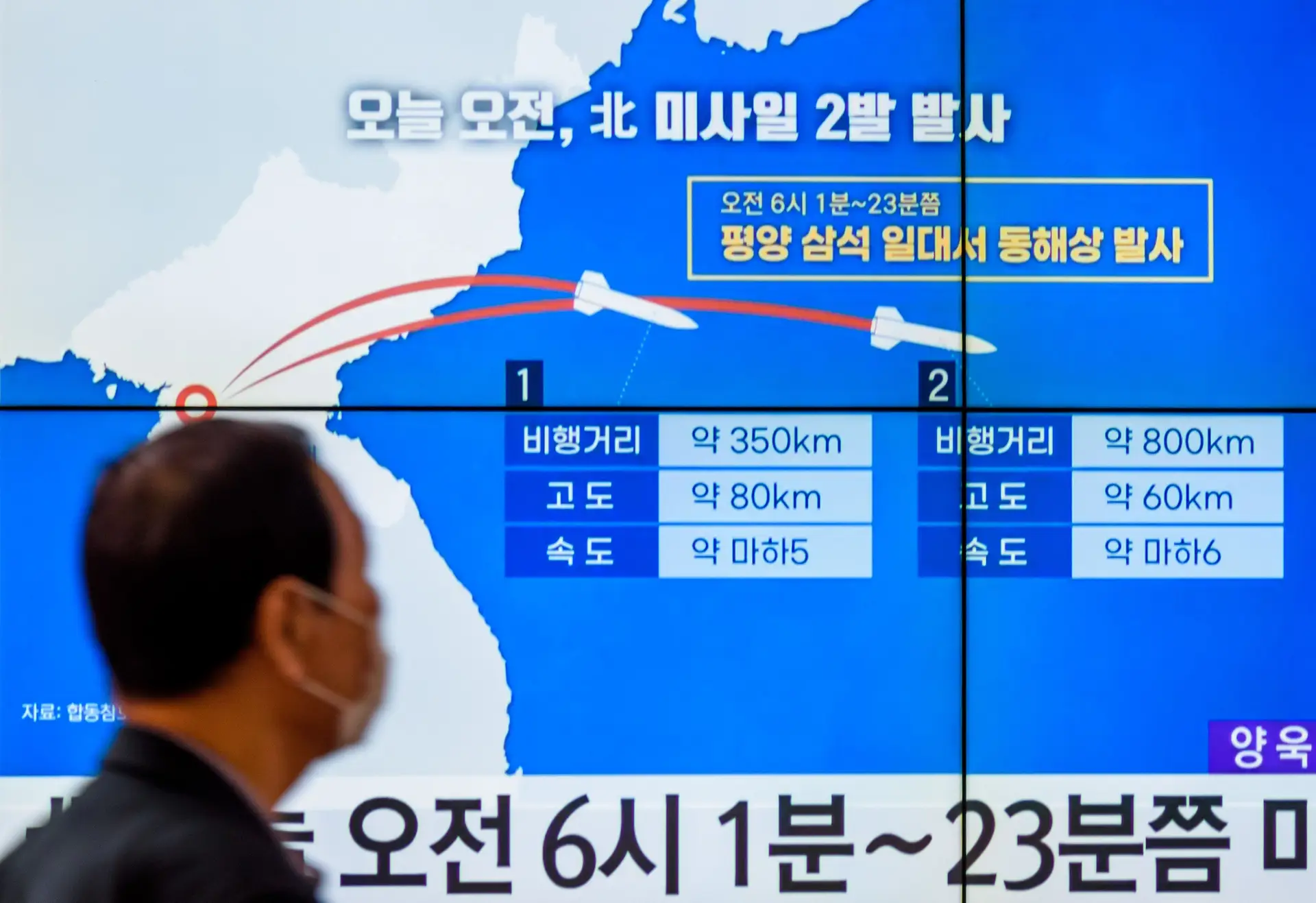 Coreia do Norte efetuou sétimo disparo de missil em duas semanas
