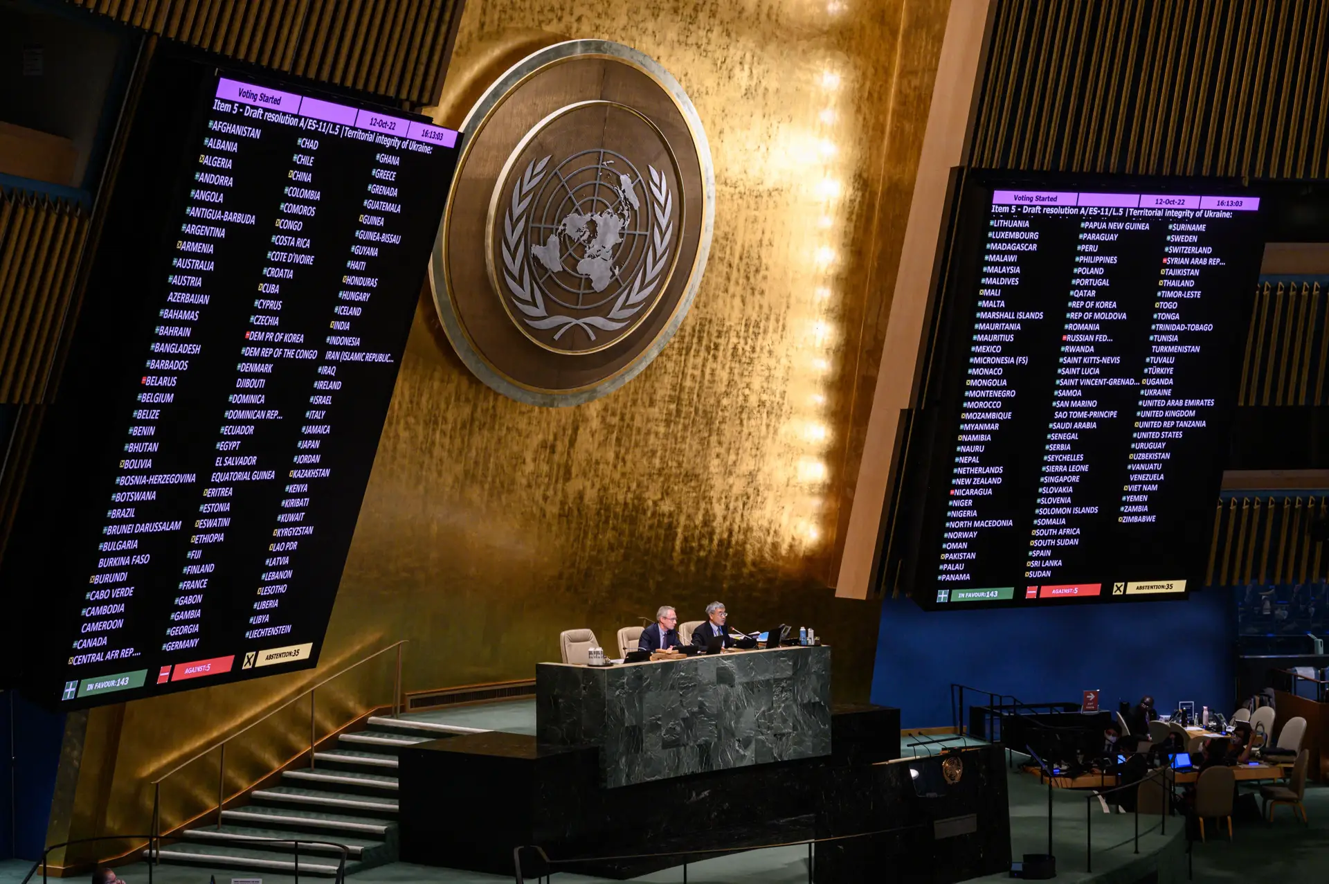 Assembleia Geral da ONU condena anexações russas com apoio esmagador