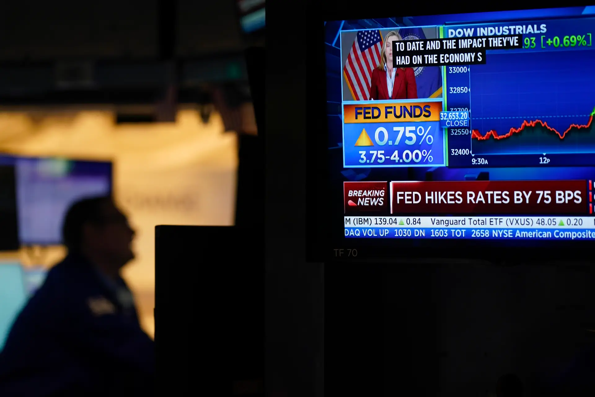 Reserva Federal volta a subir taxa de juro em 75 pontos base