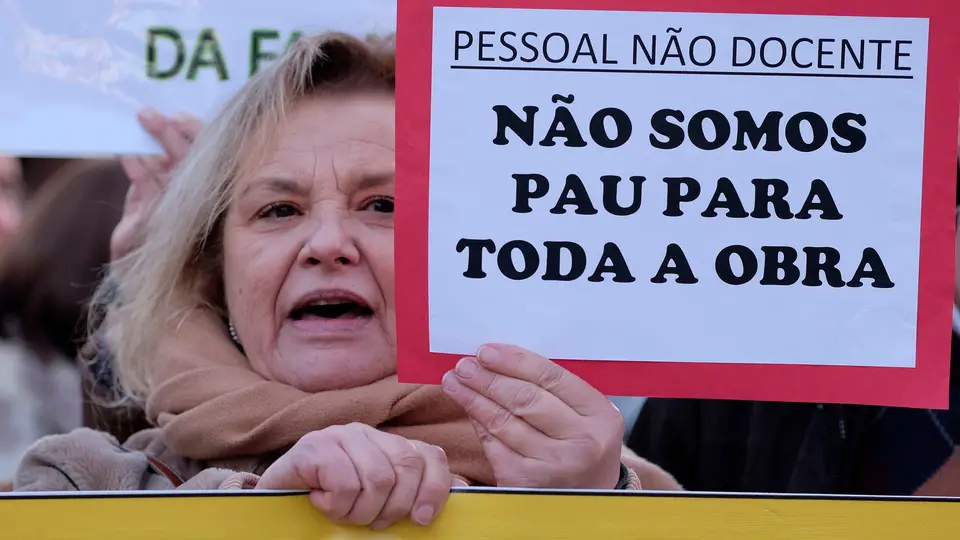 Manifestação de professores.