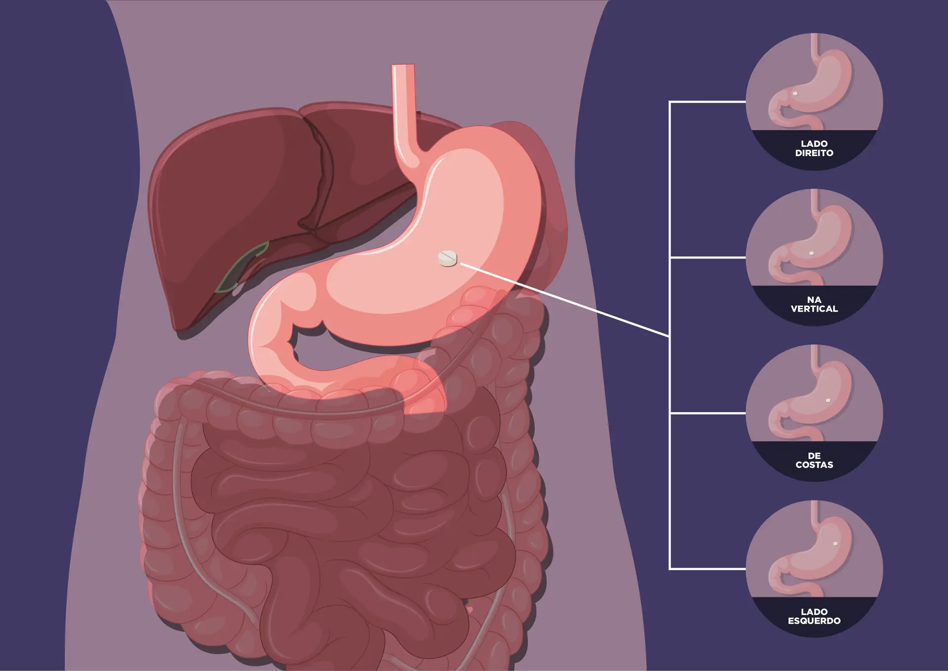 Muito provavelmente está a tomar os comprimidos de forma errada