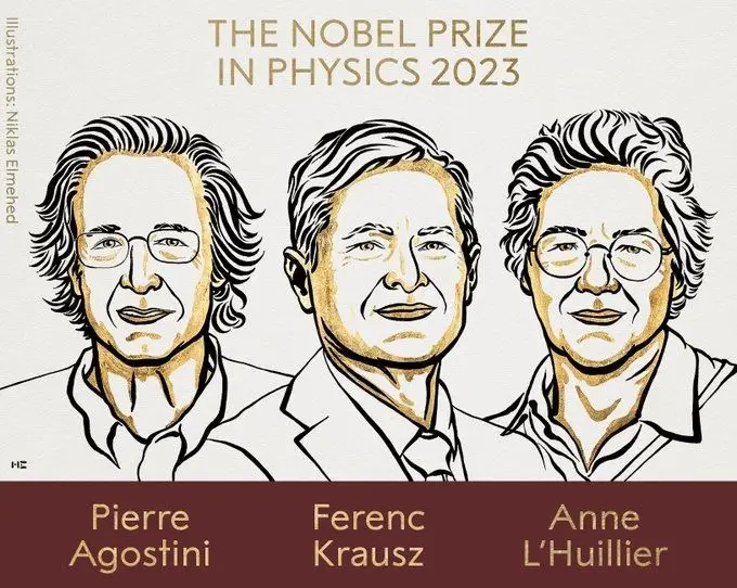 Pierre Agostini, Ferenc Krausz e Anne L'Huillier galardoados com o Prémio Nobel da Física