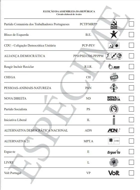 Os boletins de voto em cada um dos 22 círculos eleitorais