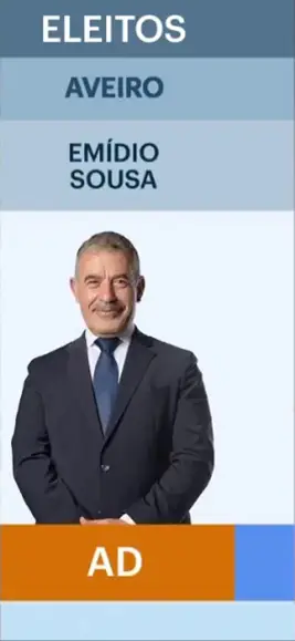 "Esperemos que não afetem os nossos emigrantes": rusgas nos EUA preocupam Governo