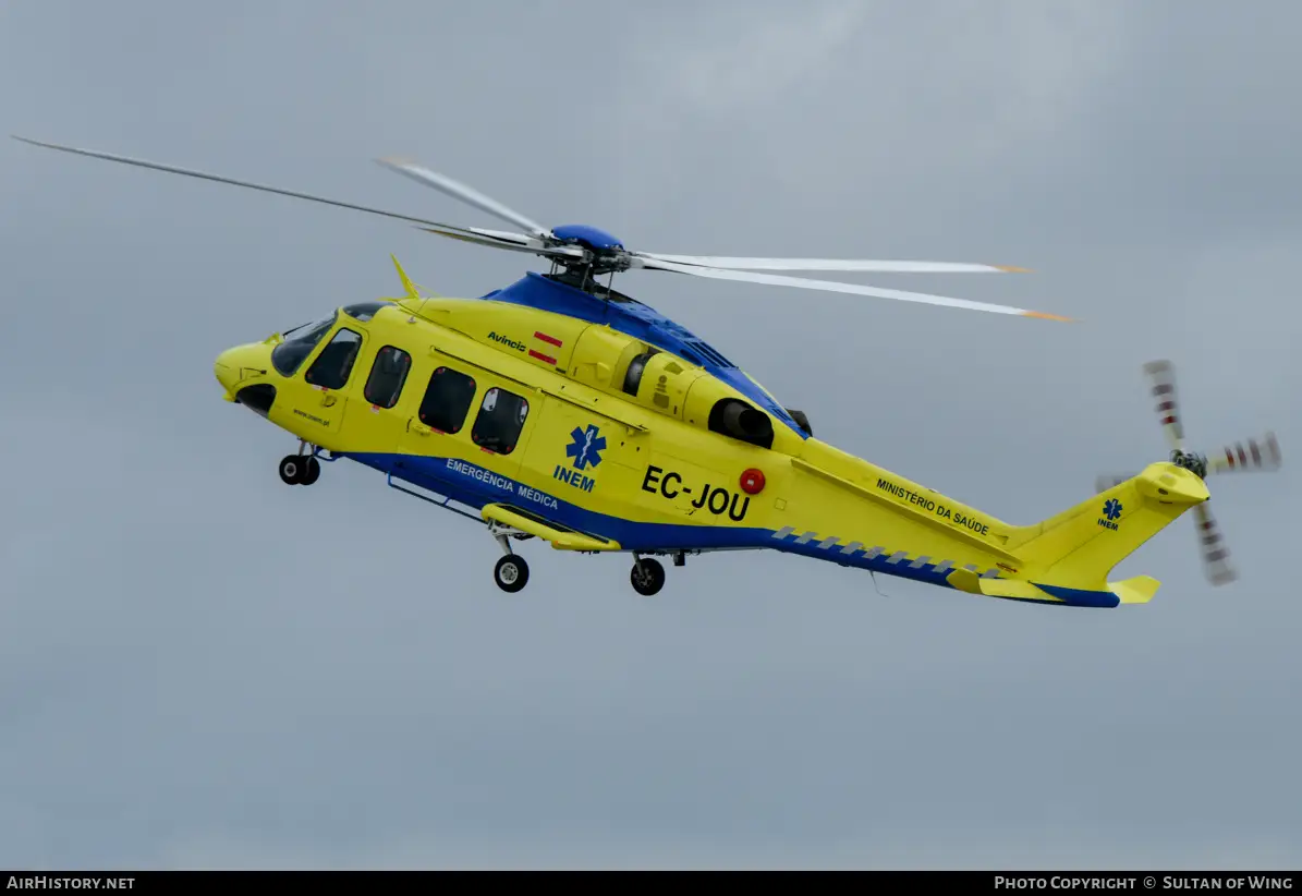 INEM não garante que terá helicópteros 24h por dia "dentro de poucas semanas"