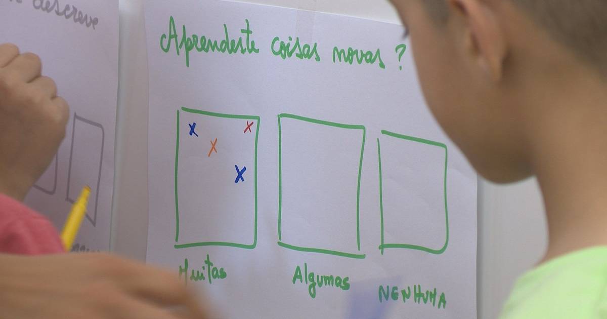 Cientistas regressam à escola para promover a ciência de uma forma divertida