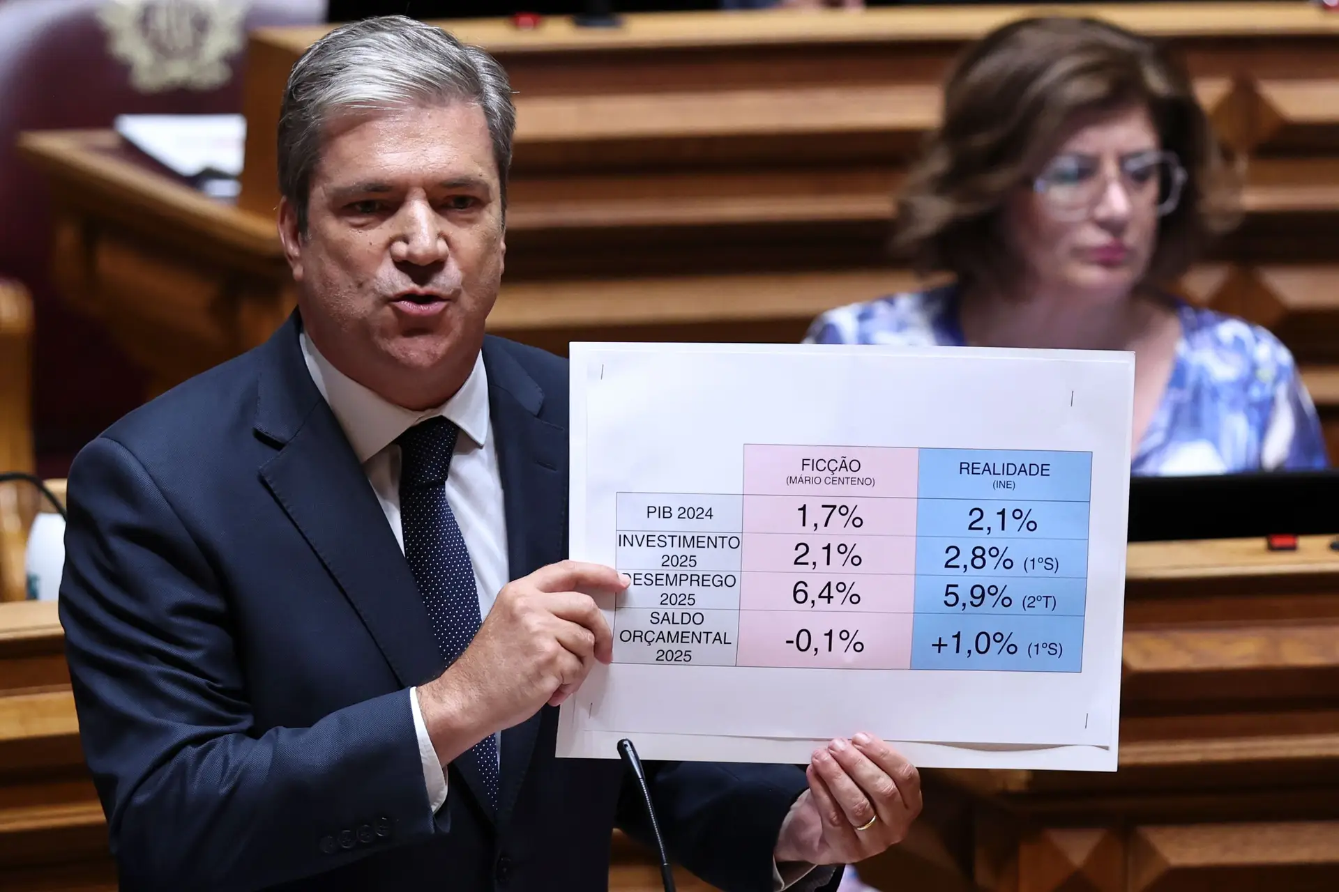 Anúncios (com óculos) de Montenegro num debate com vários "falhanços", o "milagre da multiplicação" e o aviso ao PS