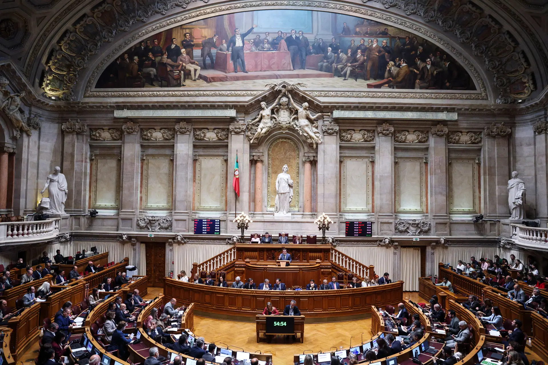 OE2026: aumento das pensões volta a ser chumbado apesar de insistência da Chega, PS e PCP