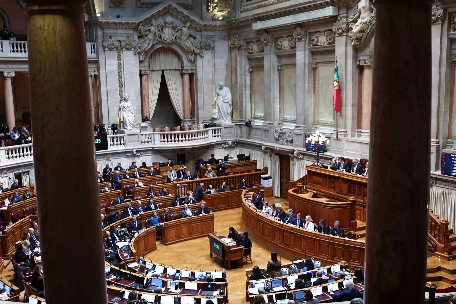 Votações do Orçamento do Estado na Assembleia da República