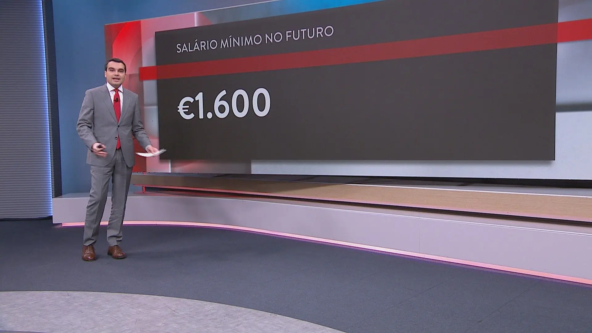 Salário mínimo: quando será possível chegar aos 1.600 euros prometidos pelo primeiro-ministro?