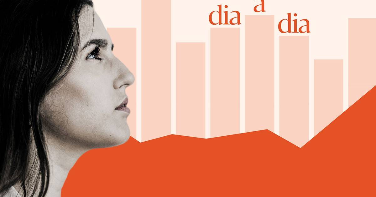 Qual o salário médio dos portugueses em 2025?