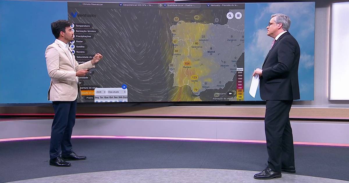Um abril de calção ou de casaco? O que esperar do tempo nas próximas semanas