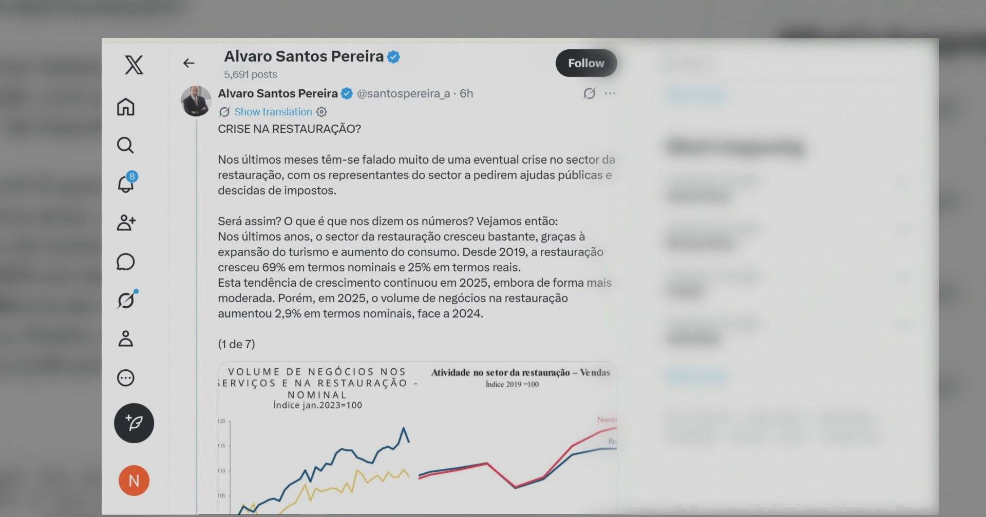Crisis in the restaurant industry? The Governor of the Bank of Portugal did something unprecedented but failed to convince - SIC Notícias