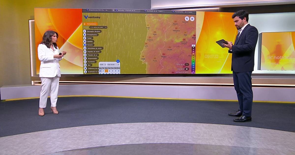 Depois do calor, voltam 