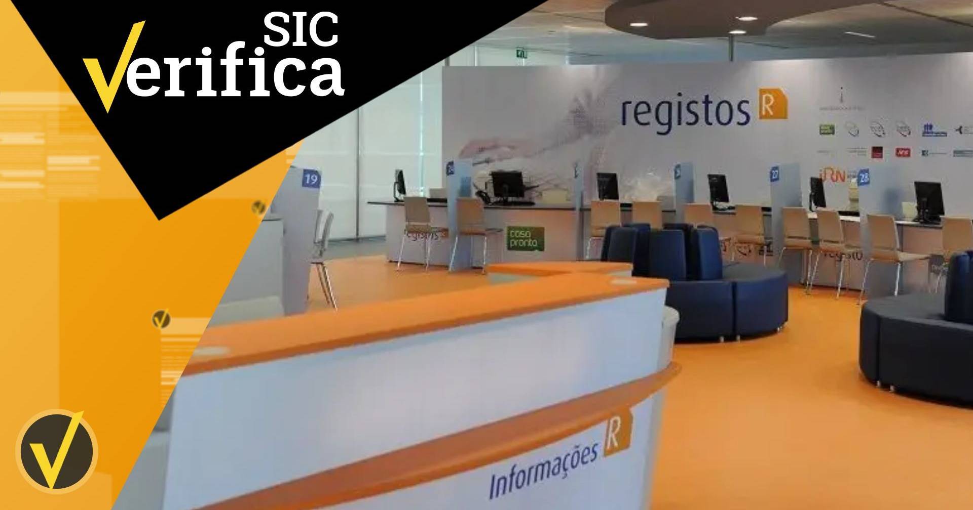 Do 'Miguel' and 'MIGUEL' appear on the IRN list of admitted names in Portugal?