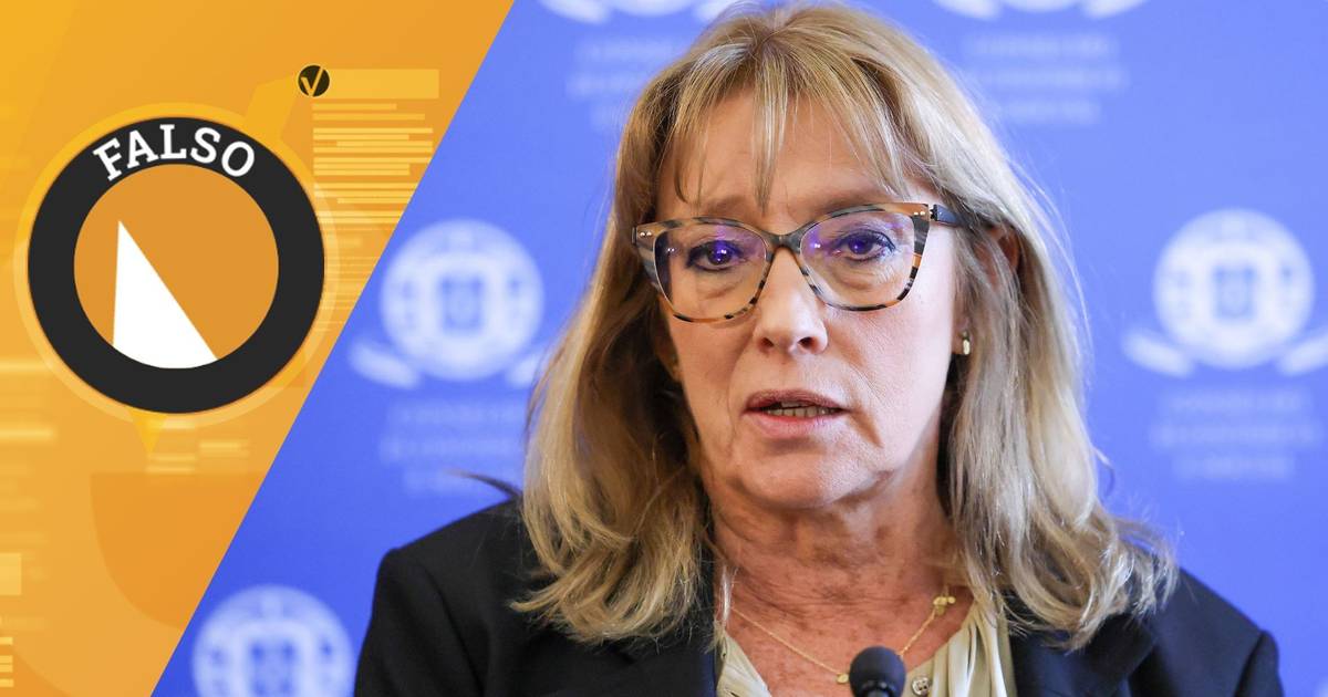 PS não levou agenda do trabalho digno à Concertação Social, como acusou a ministra do Trabalho?