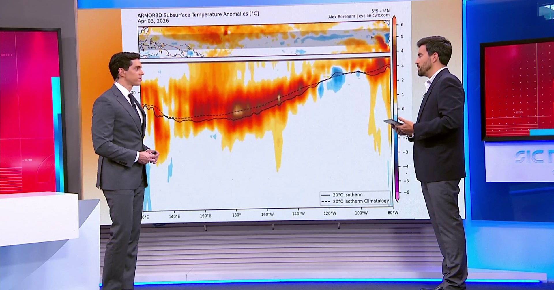 Calor intenso vai continuar: temperaturas podem chegar perto dos 40 ...