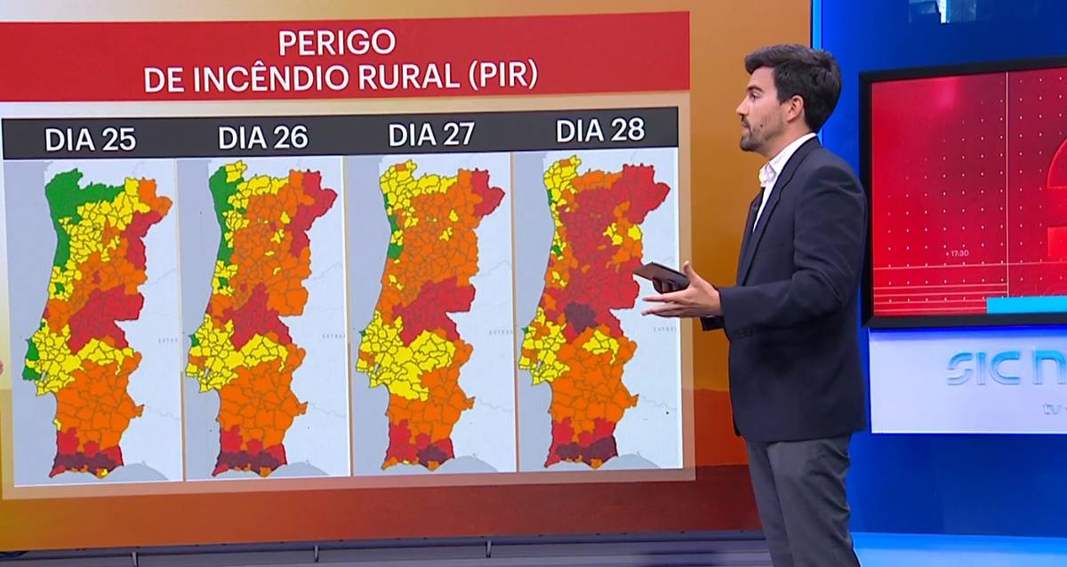 Especialista deixa alertas sobre onda de calor: 
