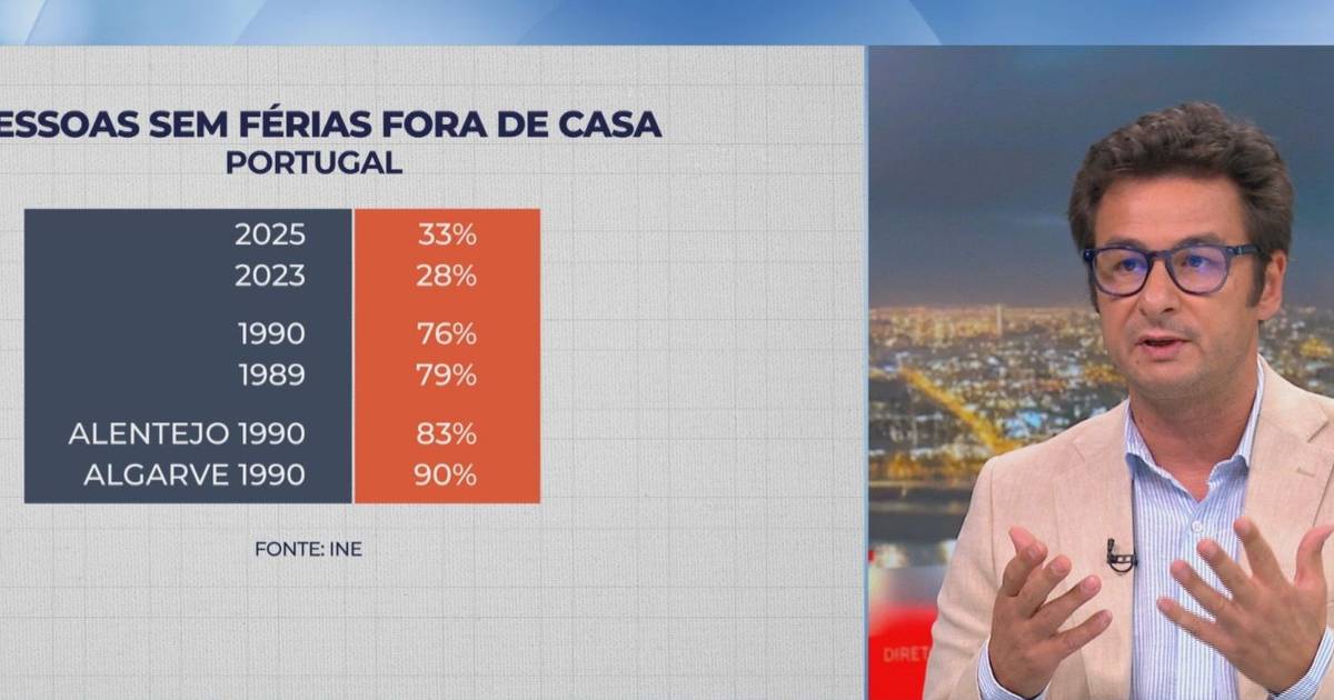 Vacanze: i portoghesi non sono mai stati così bene